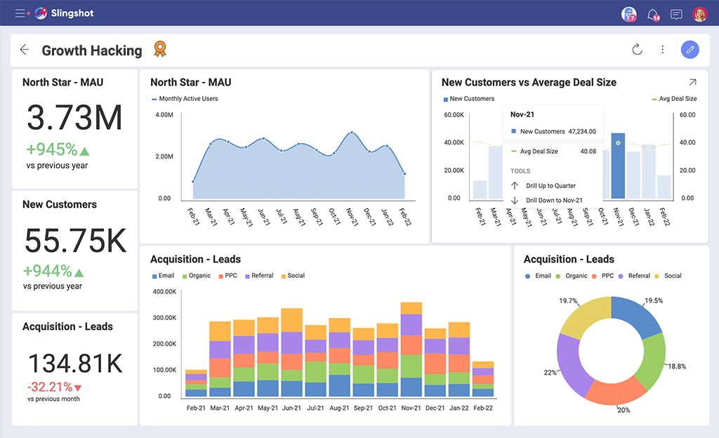 dashboard-example